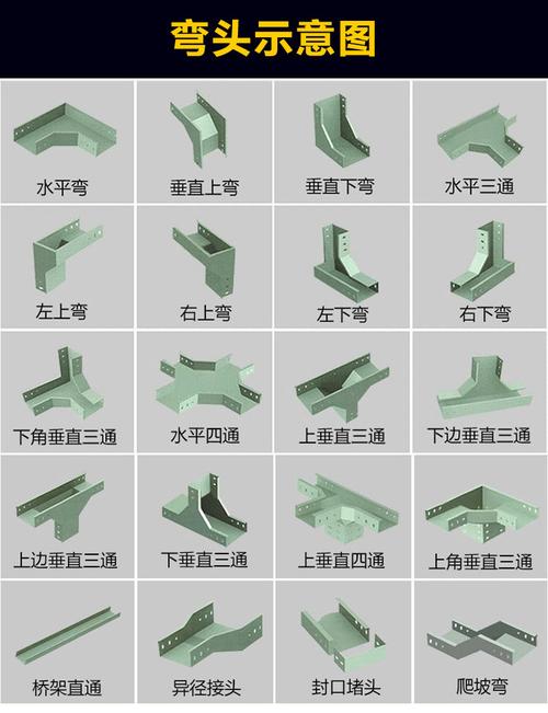 不锈钢电缆桥架